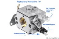 Бензопила Husqvarna (Хускварна) 137 -регулировка карбюратора.